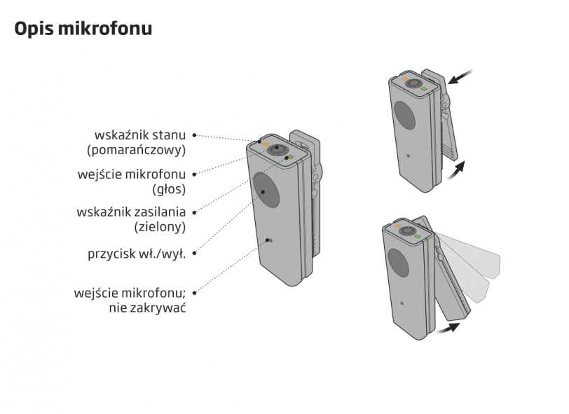 Mikrofon Oticon ConnectLine - obrazek 4